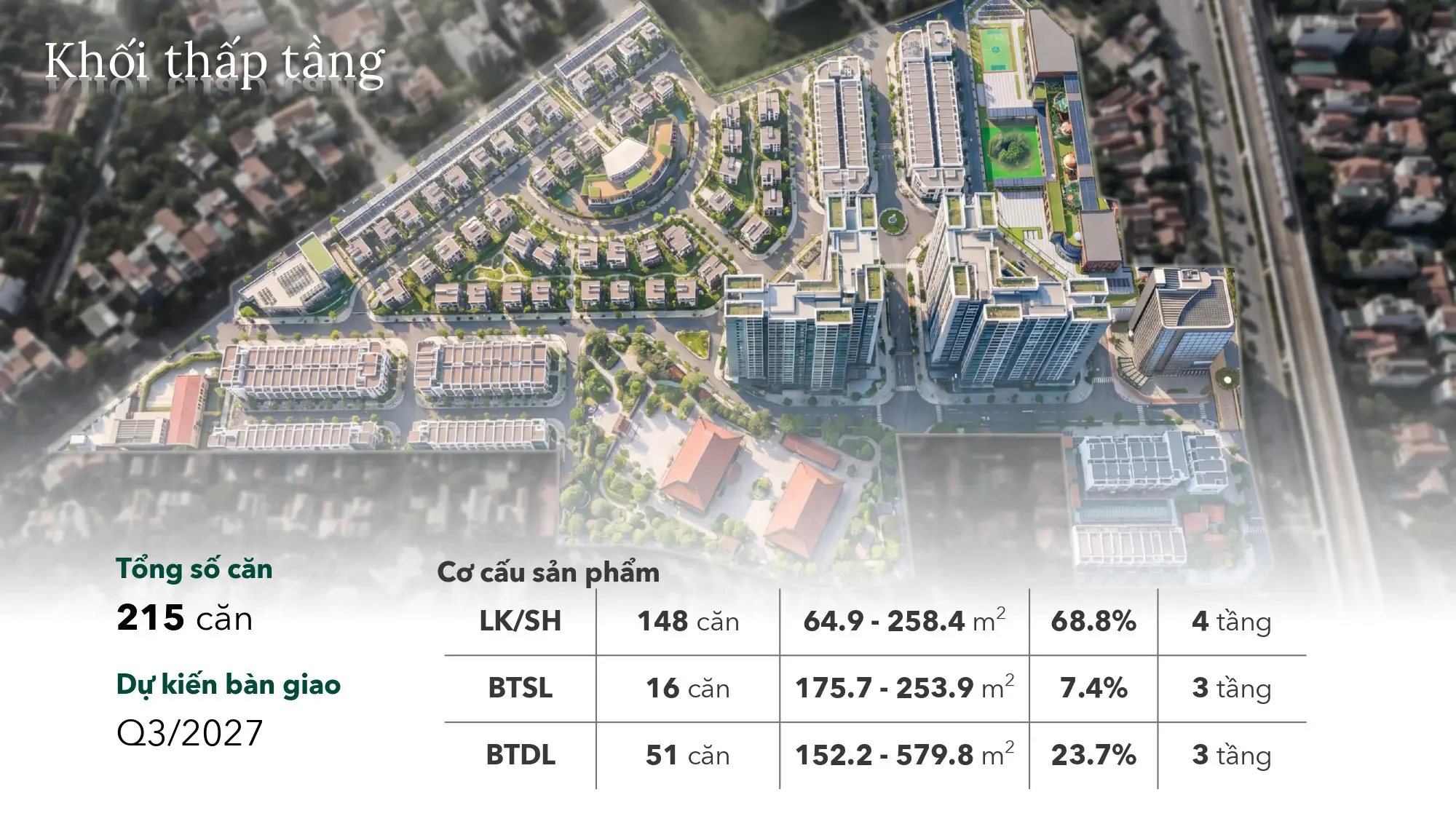 Thấp tầng dự án the Vista Văn La