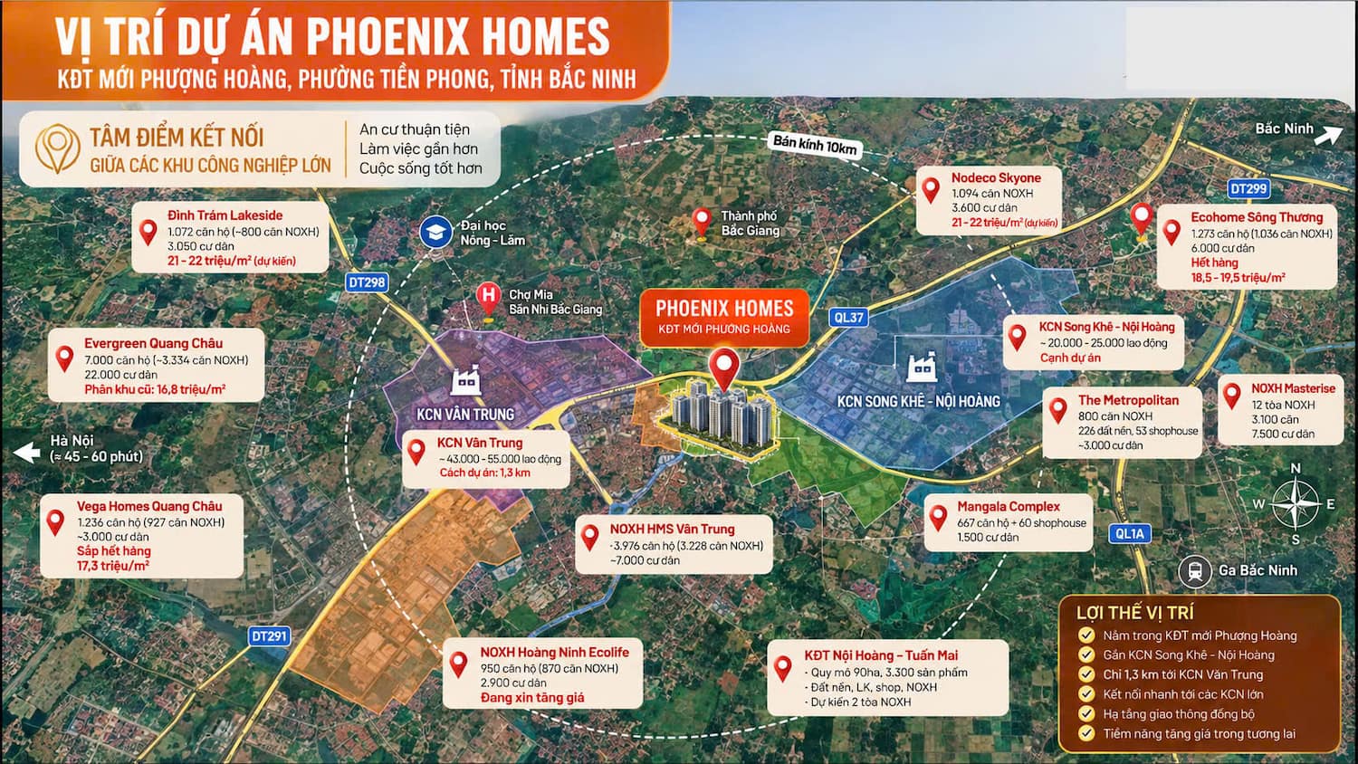 Vị trí Phoenix Homes thuận lợi